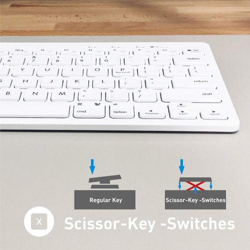  [아마존베스트]Macally Compact Bluetooth Keyboard for Mac, iPad, iPhone, PC, & Android - Built in Tablet/Phone Stand & Multi Device Sync - Ultra Portable Mac Wireless Keyboard - Perfect for Trave