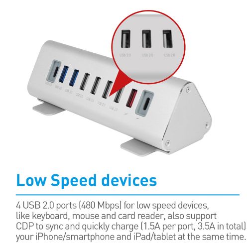  Macally Ultimate 9-Port Powered USB Hub & Charging Station | Universal High-Speed Data Transfer & Quick Charging Multiport USB Hub Charger | Smart IC Charging Technology & Aluminum