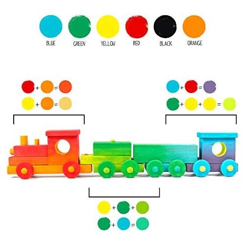  [아마존베스트]Made By Me Wooden Train by Horizon Group USA