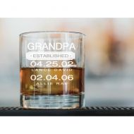 /MadiKayDesigns Grandpa Birthday Gift, Grandfather Glass, Grandpa Established, Fathers Day Gift, Whiskey Glass,Christmas Gift, 10oz Glass with Kids Names