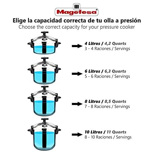  Magefesa Star Schnellkochtopf 10 l