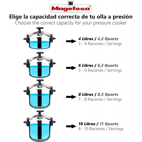  Magefesa Star Schnellkochtopf 10 l