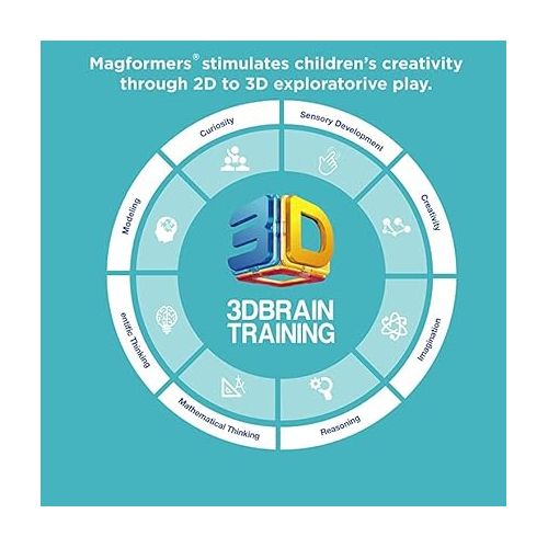  Magformers Challenger Set (112-pieces) Deluxe Magnetic Building Blocks, Educational Magnetic Tiles Kit , Magnetic Construction shapes STEM Toy Set - 63077