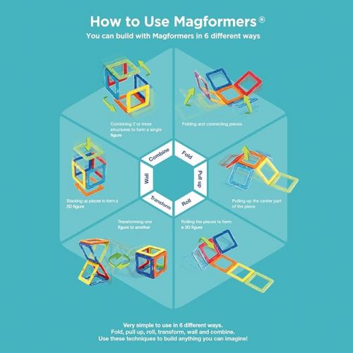  Magformers Challenger Set (112-pieces) Deluxe Magnetic Building Blocks, Educational Magnetic Tiles Kit , Magnetic Construction shapes STEM Toy Set - 63077