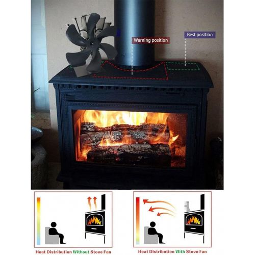  MagiDeal 6 Blades Heat Powered Stove Eco Fan for Wood Log Burner Fireplace Fan Replacement 6 Blade Fan Accessories Black