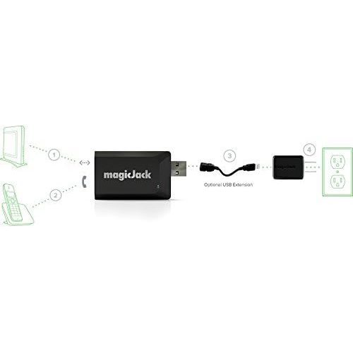  MagicJack Magicjack Go 2017 Version Digital Phone Service