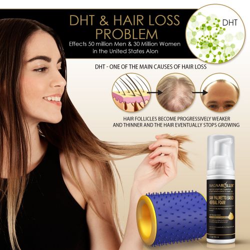  Magna Roller MagnaRoller Magnetic Hair Growth Products - Natural Hair Loss and New Regrowth Treatment System for Men & Women | DHT Blocker Anti Thinning Formula | Best Supplement Product for Fa