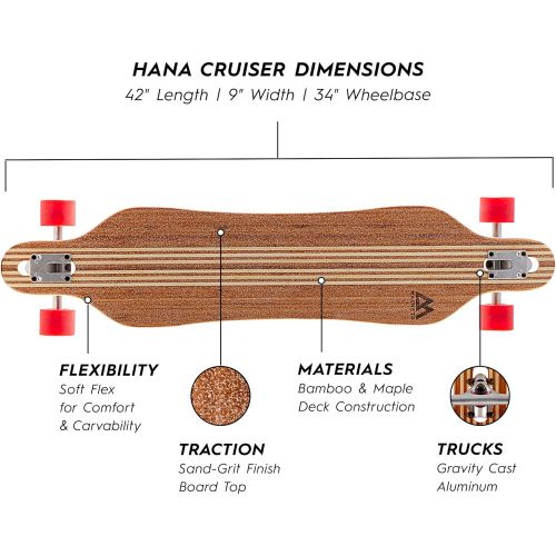  [아마존베스트]Magneto Hana Longboard Collection | Longboard Skateboards | Bamboo with Hard Maple Core | Cruising, Carving, Dancing, Freestyle