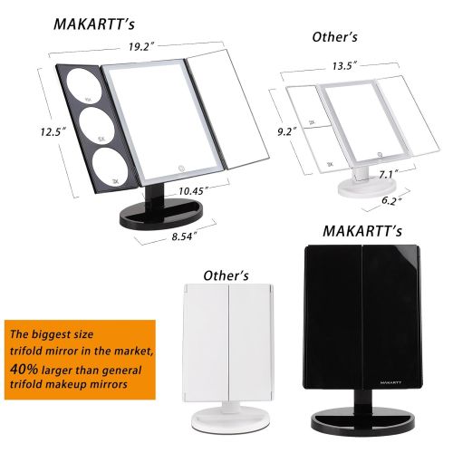  Makartt MAKARTT XLarge Lighted Big Makeup Mirror 3X/5X/10X Magnifying Trifold Vanity Mirror Best Gift for...