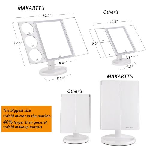  Makartt MAKARTT XLarge Lighted Big Makeup Mirror 3X/5X/10X Magnifying Trifold Vanity Mirror Best Gift for...