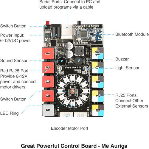  Makeblock mBot Ranger 3-in-1 Educational Robot Kit