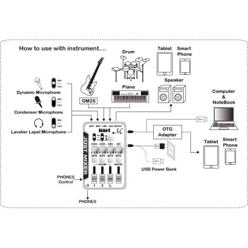  [아마존베스트]Maker Hart Just Mixer M - Mini Microphone Mixer with Preamp for Phantom Power, USB Audio Input and Output (Basic Package, Black)