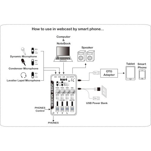  [아마존베스트]Maker Hart Just Mixer M - Mini Microphone Mixer with Preamp for Phantom Power, USB Audio Input and Output (Basic Package, Black)