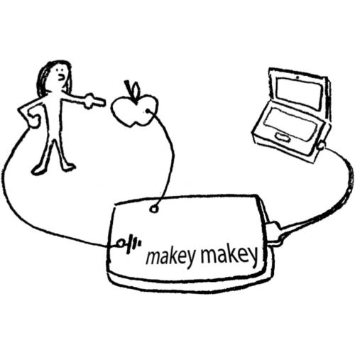  [아마존베스트]JoyLabz Makey Makey An Invention Kit For Everyone