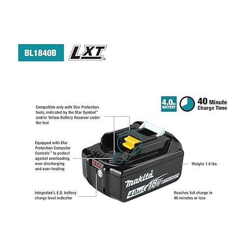  Makita BL1840BDC2 18V LXT® Lithium-Ion Battery and Rapid Optimum Charger Starter Pack (4.0Ah)