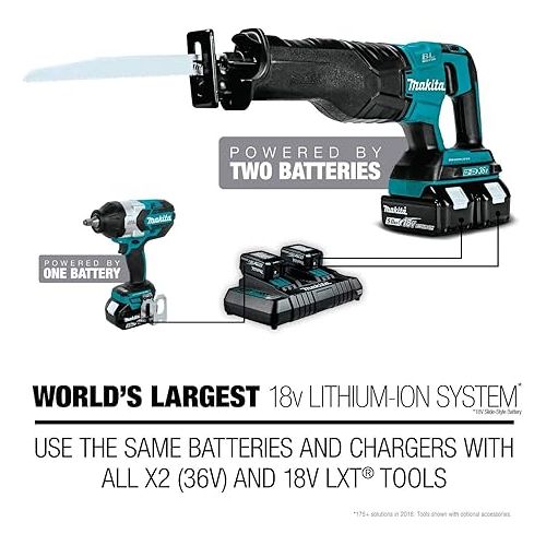  Makita XHU02Z 18V LXT® Lithium-Ion Cordless 22