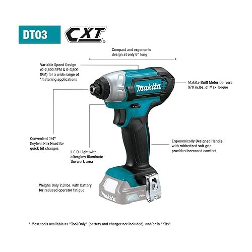  Makita DT03Z 12V max CXT Lithium-Ion Cordless Impact Driver, Tool Only