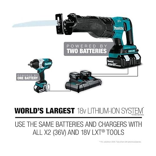  Makita XHU02Z 18V LXT® Lithium-Ion Cordless 22