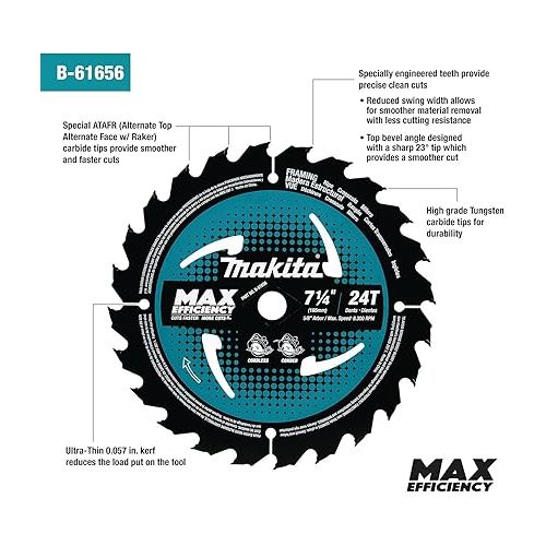  Makita B-61656-3 7-1/4