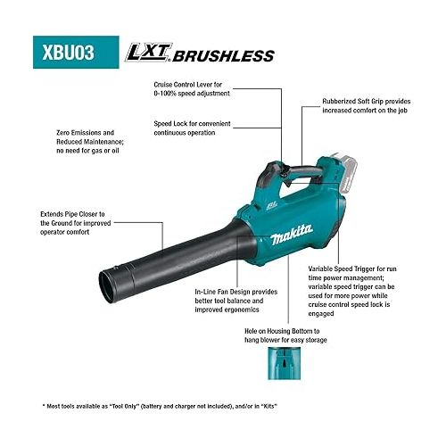  Makita XBU03SM1 18V LXT® Lithium-Ion Brushless Cordless Blower Kit (4.0Ah)