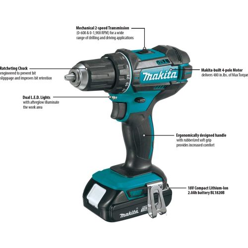  [아마존베스트]Makita CT225SYX 18V LXT Lithium-Ion Compact Cordless 2-Pc. Combo Kit (1.5Ah)