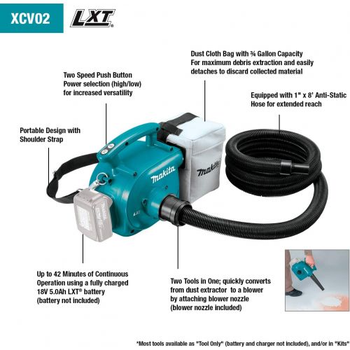  Makita XCV02Z 18V LXT Lithium-Ion Cordless 34 Gallon Portable Dry Dust ExtractorBlower, Tool Only