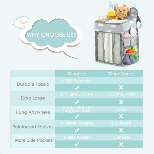  [아마존베스트]Zhenhao Hanging Diaper Caddy Organizer - Diaper Stacker for Changing Table, Crib, Playard or Wall | Nursery Organization & Baby Shower Gifts for Newborn