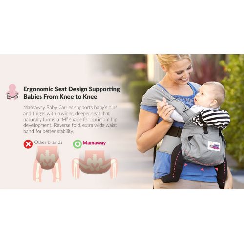  Mamaway Hugaroo Cross Back Temp. Balance Baby/Child Carrier, Extendable Shoulder Strap & Back...