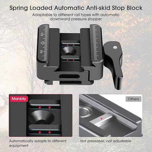  Manbily Picatinny Arca Swiss Plate, Adapter for Arca Swiss Compatible Tripod Mount Ball Head Quick Release Plate Clamp (PA-02)