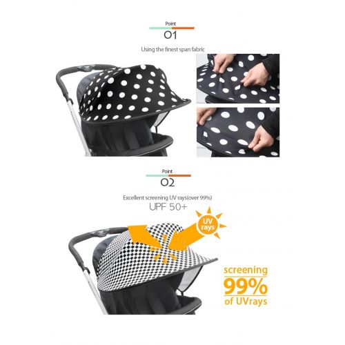  Manito Sun Shade for Strollers and Car Seats (Black) UPF 50+