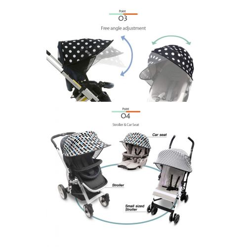  Manito Sun Shade for Strollers and Car Seats (Black) UPF 50+