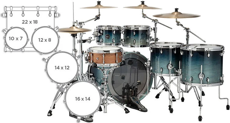  Mapex Saturn 5-piece Studioease Shell Pack - Teal Blue Fade