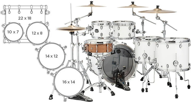  Mapex Saturn 5-piece Studioease Shell Pack - Satin White