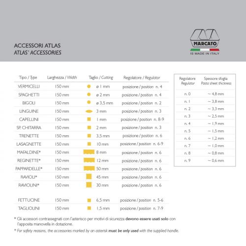  Marcato 0801500004 Mafaldine Aufsatz, Edelstahl, silber, 7,6 x 5,1 x 17,8 cm