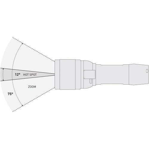 마레스 Mares EOS 3RZ Lampe, Unisex, Aluminium, Einheitsgroesse