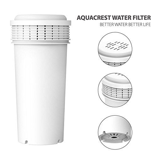  Marke: Aqua Crest AquaCrest AQK-42371240 Wasserfilterpatronenersatz, Kompatibel mit Tommee Tippee Prep System (1)