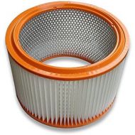 Marke: Kallefornia 1 waschbarer Filter fuer Nilfisk/Alto/Wap - Attix 761-21 XC und Attix 763-2M ED Kallefornia K721