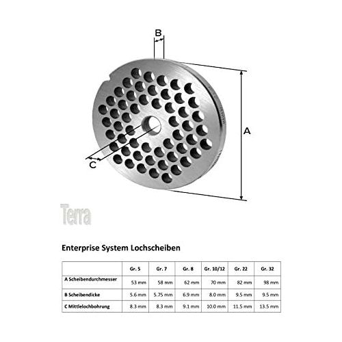  Marke: WolfCut WolfCut Lochscheibensatz fuer alle Fleischwolf Groessen 7/3,0mm + 6,0mm Bohrung und 1 Kreuzmesser Eversharp - fuer Fleischwolf Jupiter - Bosch - Alexanderwerk