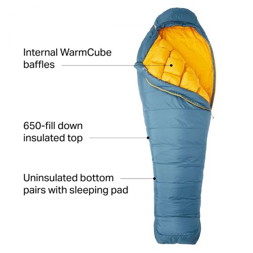 마모트 Marmot Warmcube Gallatin Sleeping Bag: 20F Down