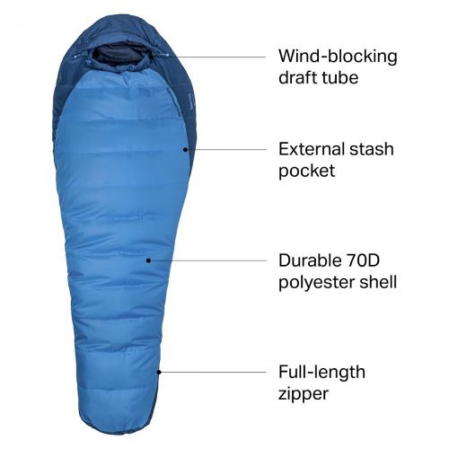 마모트 Marmot Trestles 15 Sleeping Bag: 15F Synthetic