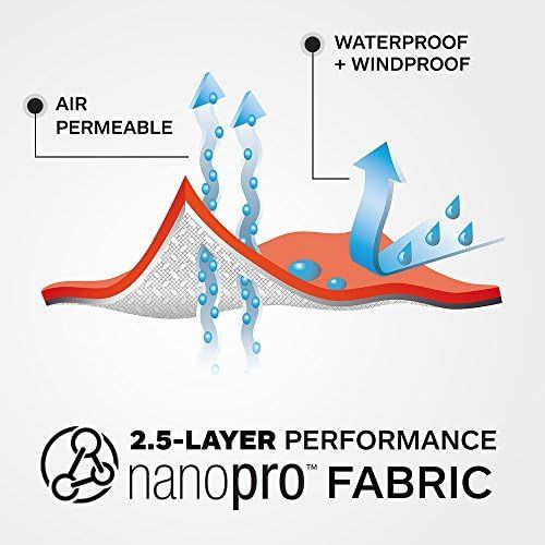 마모트 Marmot Precip Lightweight Waterproof Rain Jacket