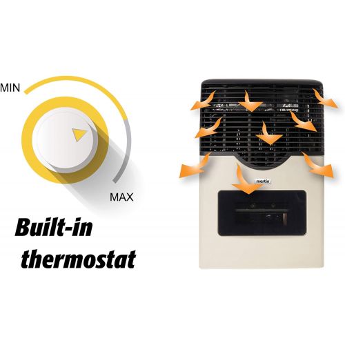  MARTIN Direct Vent Propane Wall Furnace Heater Thermostat 20,000 Btu - Glass