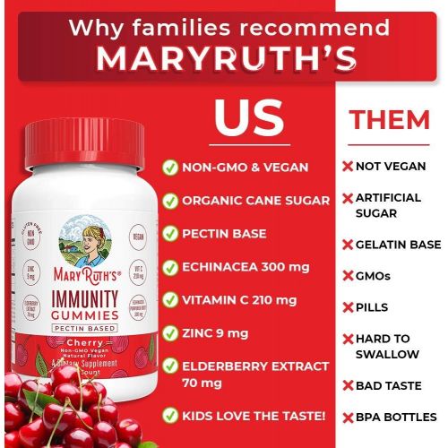  [아마존 핫딜] [아마존핫딜]MaryRuth Organics Immunity Gummies by MaryRuths - Immune System Booster for Kids & Adults - Echinacea, Elderberry, Vitamins C, D & Zinc - Organic Ingredients Vegan Non-GMO Gluten-Free Pectin-Based C