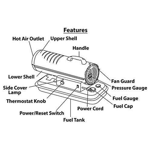  Master Kerosene Forced Air Heater, 5.0 gal, 0.52 GPH, BtuH Output 75,000, 1875 sq. ft.