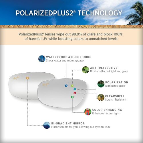  Maui Jim Sunglasses | Guardrails 327 | Aviator Frame, Polarized Lenses, with Patented PolarizedPlus2 Lens Technology