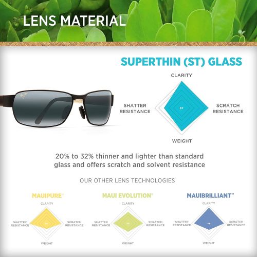 Maui Jim Sunglasses | Mens | Black Coral 249 | Rectangular Frame, Polarized Lenses, with Patented PolarizedPlus2 Lens Technology