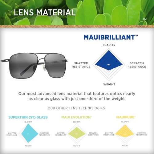  Maui Jim Sunglasses | Haliewa B328 | Aviator Frame, Polarized Lenses, with Patented PolarizedPlus2 Lens Technology