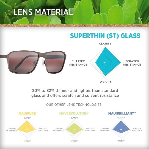  Maui Jim Sunglasses | Glass Beach 748 | Rectangular Frame, Polarized Lenses, with Patented PolarizedPlus2 Lens Technology