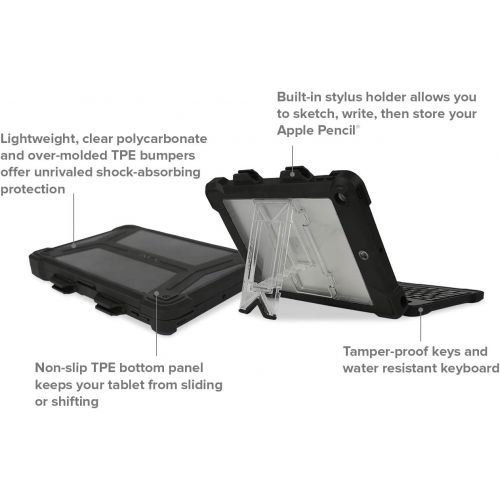  Max Cases MAX Plug-n-go Keycase for iPAD 56