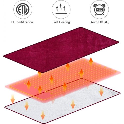  [아마존 핫딜] [아마존핫딜]MaxKare Electric Blanket Heated Throw Flannel & Sherpa Reversible Fast Heating Blanket 50 x 60, ETL Certification with 3 Heating Levels & 4 Hours Auto Off, Home Office Use & Machin